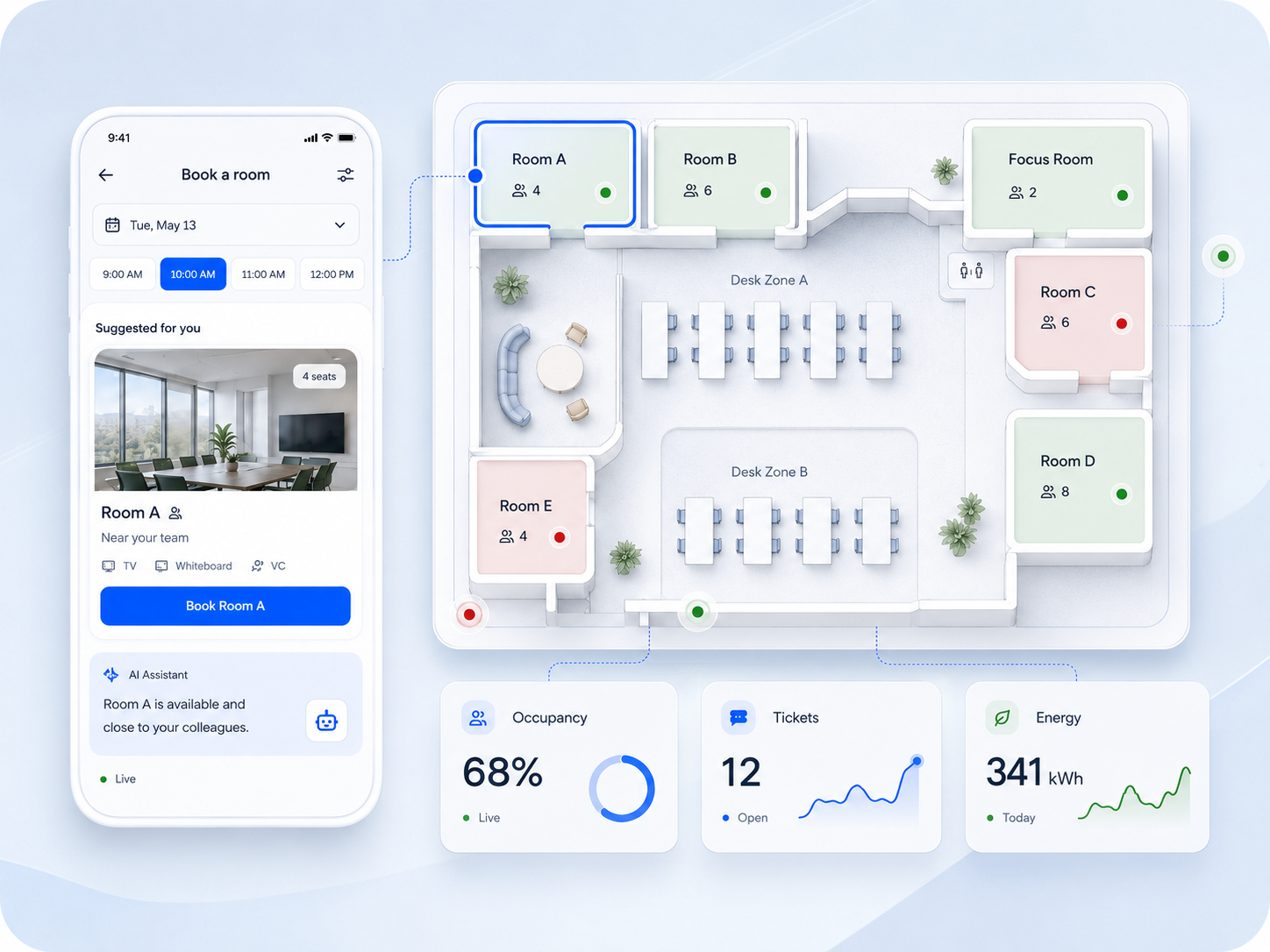 Smart workplace operations dashboard showing interactive floor map, desk booking, and live occupancy telemetry.